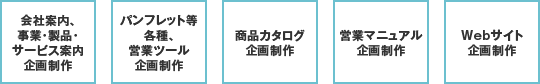 クロスロードのソリューション