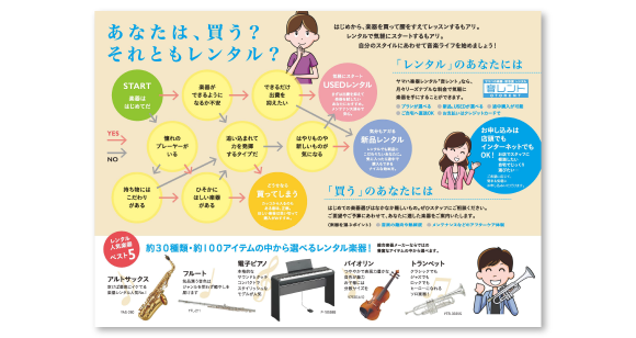 株式会社ヤマハミュージックジャパン